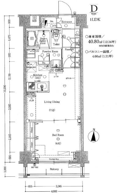 195000