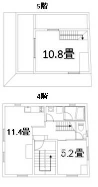 200000