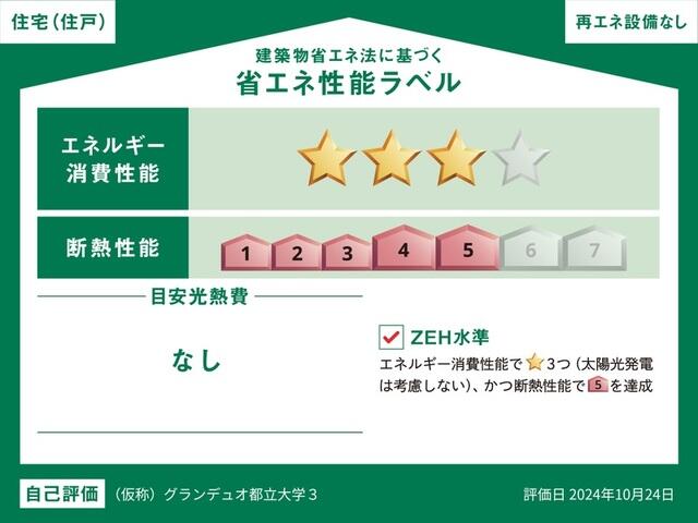 395000