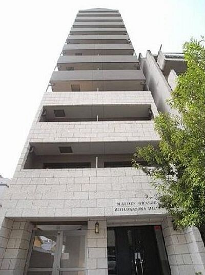 195000