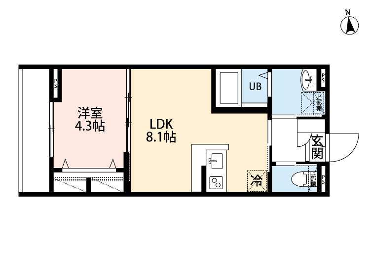145000