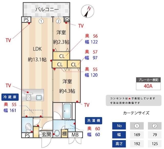 209000