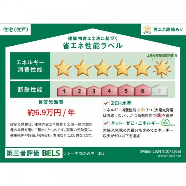 141000