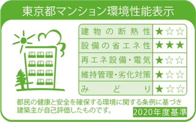 230000