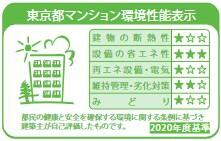 250000
