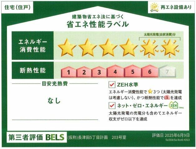 190000