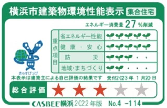 255000