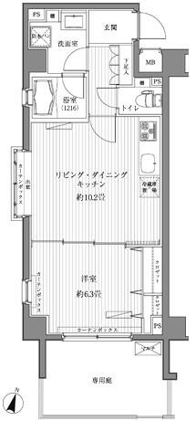 195000