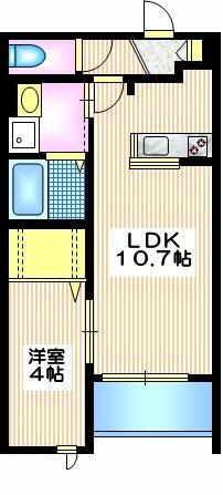 145000